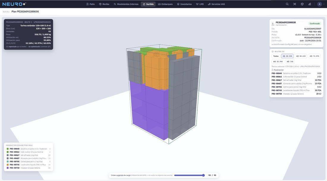 AI-powered cartonization