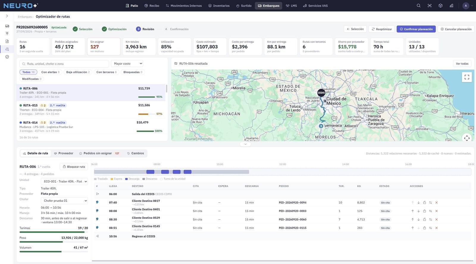 Optimizador de rutas de Neuro+® con rutas, costos y utilización por unidad